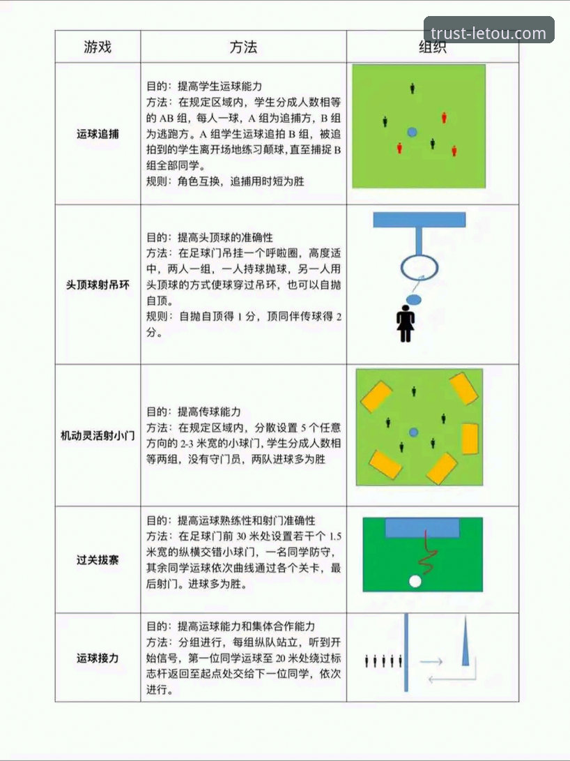 掌握letou乐投体育赛事投注的实用指南：从认知到策略的深度解析