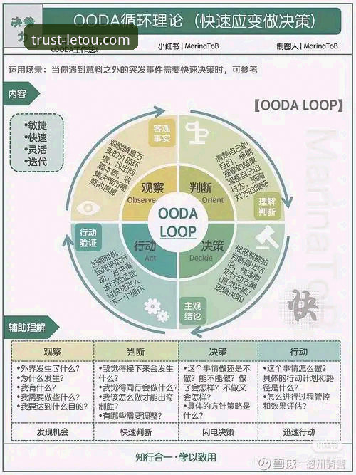 深度解析letou乐投iOS版：3个维度评估其稳定性与5大核心优势