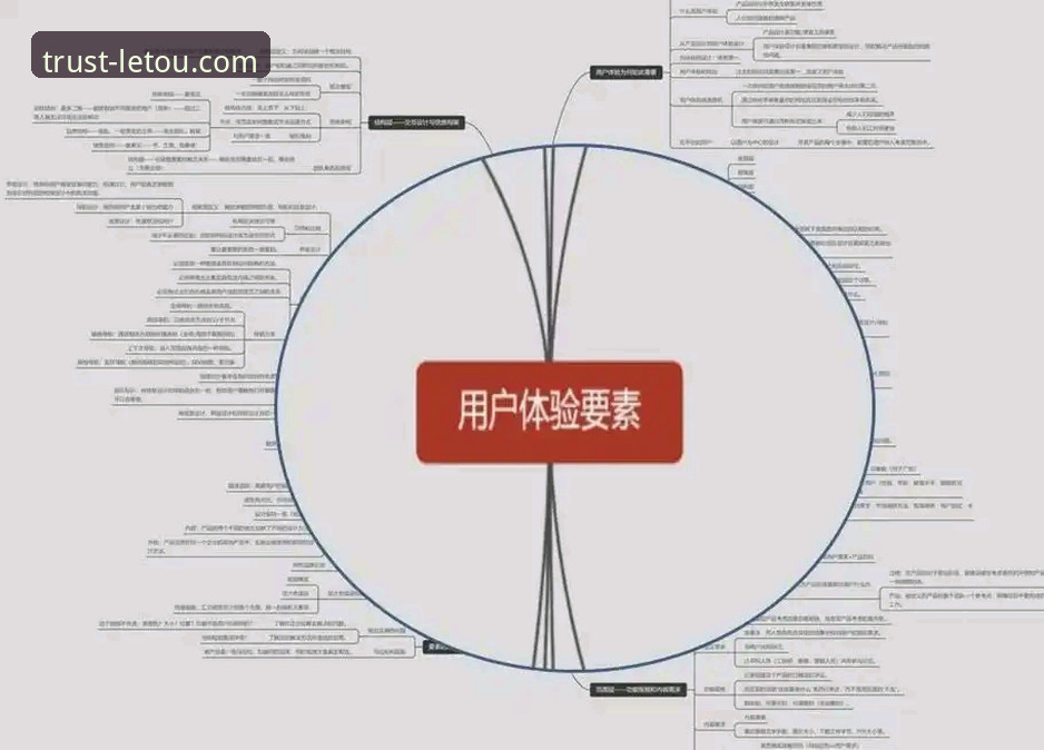 letou乐投客户端全面解析：从功能设计到用户体验的深度剖析