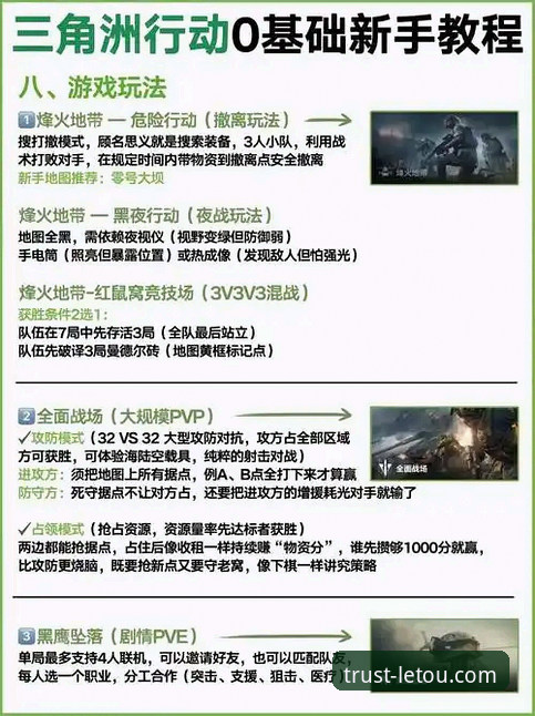 letou乐投网页版必备 深度揭秘letou乐投网页版必备:从新手到高手的完整指南